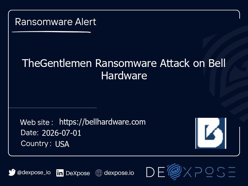 TheGentlemen Ransomware Attack on Bell Hardware