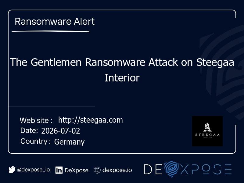 The Gentlemen Ransomware Attack on Steegaa Interior