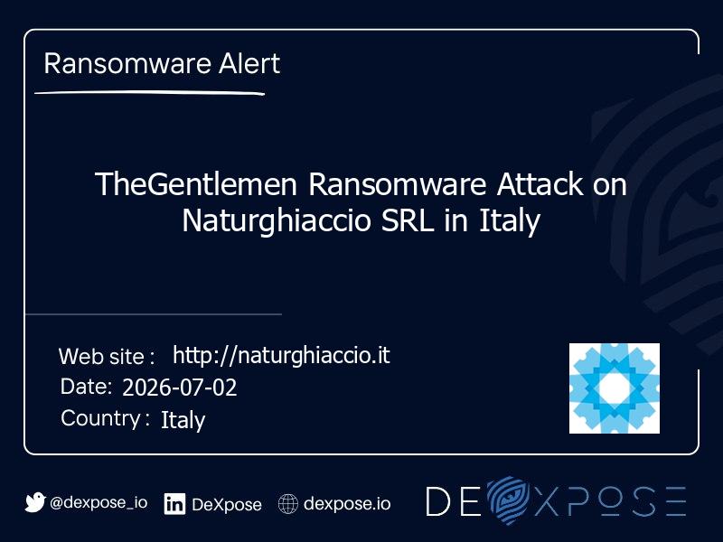 TheGentlemen Ransomware Attack on Naturghiaccio SRL in Italy