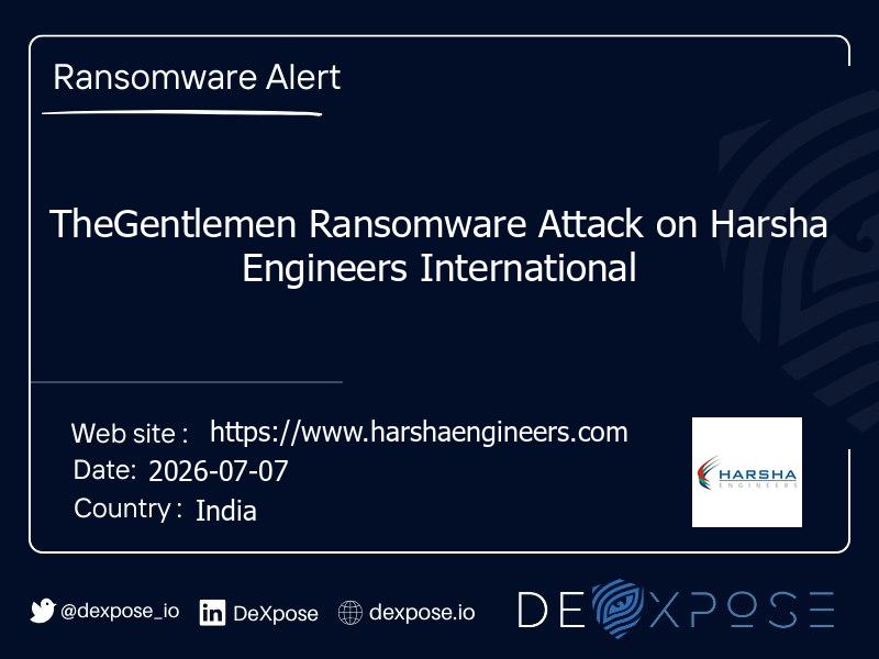 TheGentlemen Ransomware Attack on Harsha Engineers International