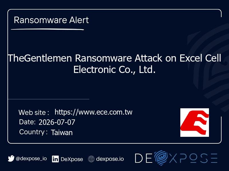 TheGentlemen Ransomware Attack on Excel Cell Electronic Co., Ltd.
