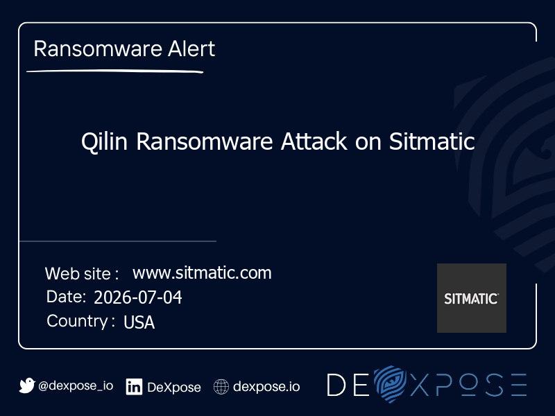 Qilin Ransomware Attack on Sitmatic