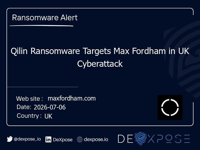 Qilin Ransomware Targets Max Fordham in UK Cyberattack