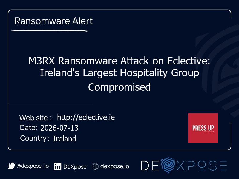 M3RX Ransomware Attack on Eclective: Ireland's Largest Hospitality Group Compromised