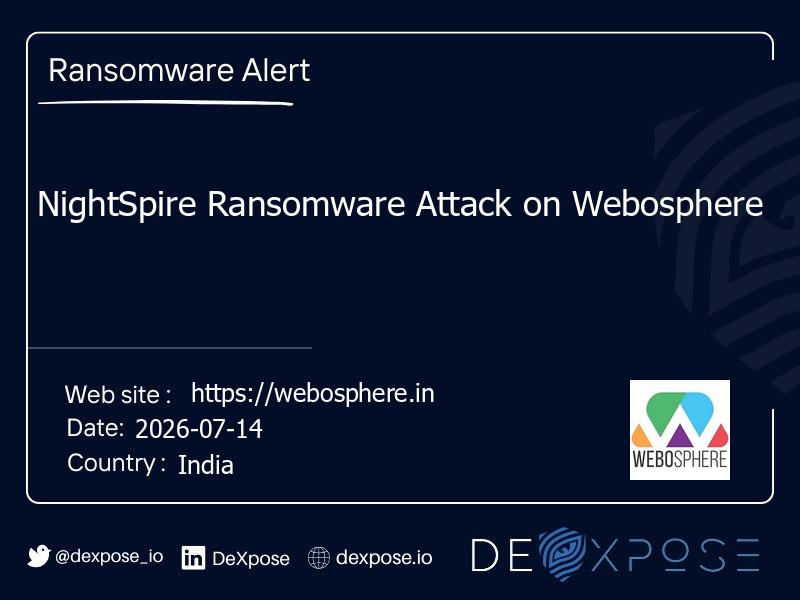 NightSpire Ransomware Attack on Webosphere