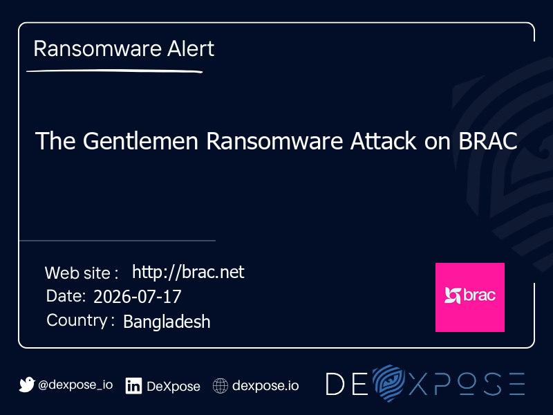The Gentlemen Ransomware Attack on BRAC