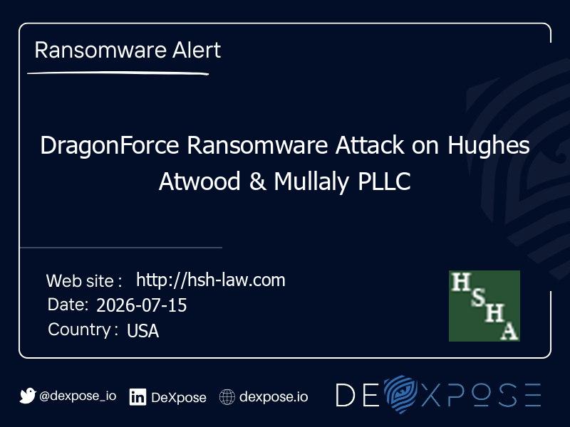 DragonForce Ransomware Attack on Hughes Atwood & Mullaly PLLC