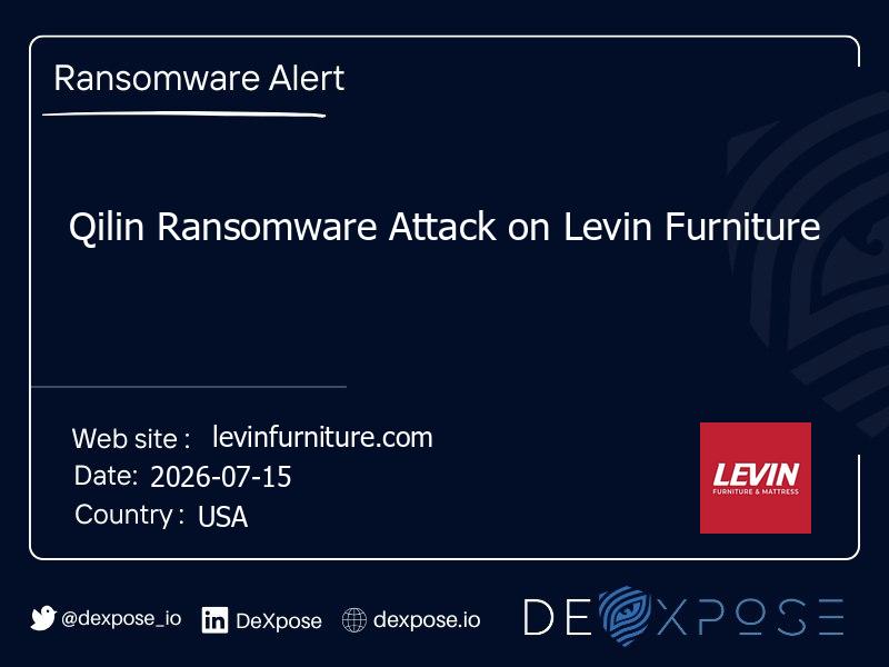 Qilin Ransomware Attack on Levin Furniture