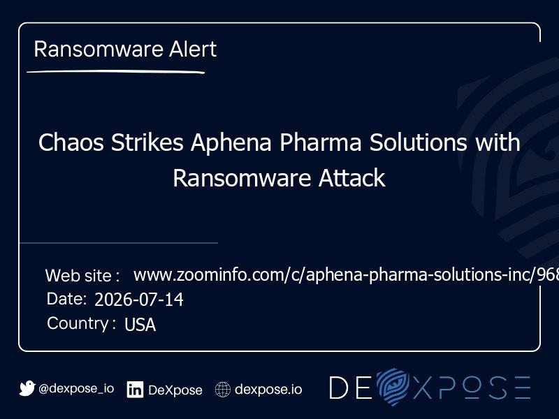 Chaos Strikes Aphena Pharma Solutions with Ransomware Attack
