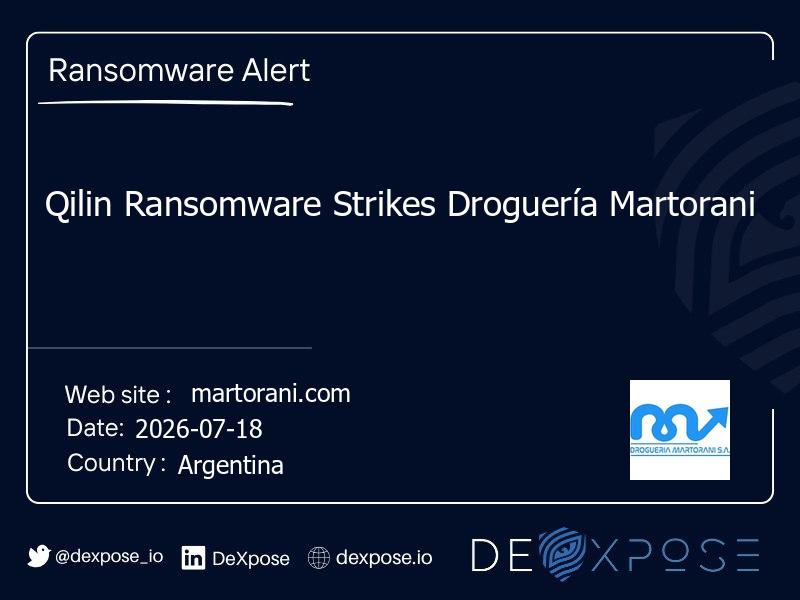 Qilin Ransomware Strikes Droguería Martorani