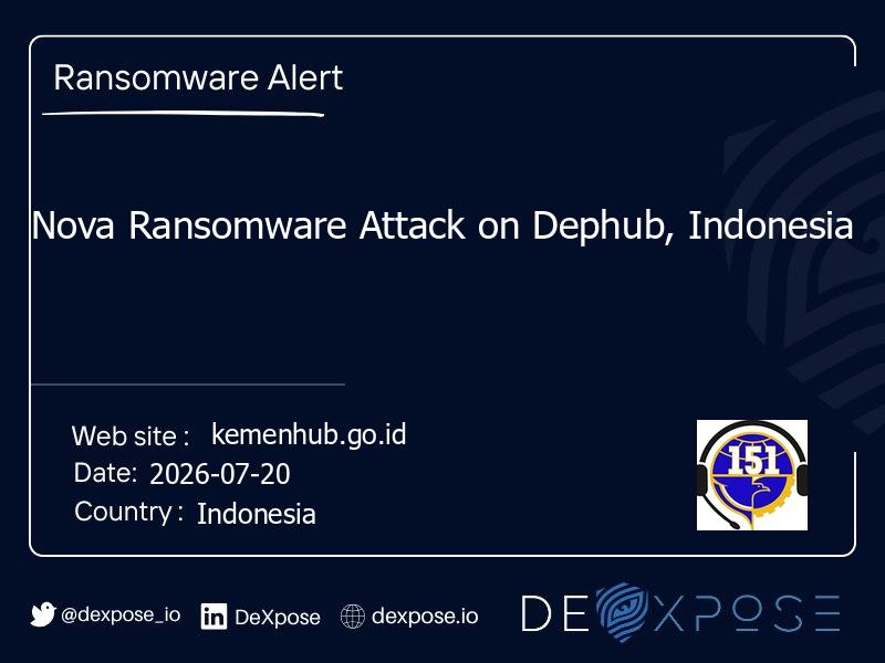 Nova Ransomware Attack on Dephub, Indonesia