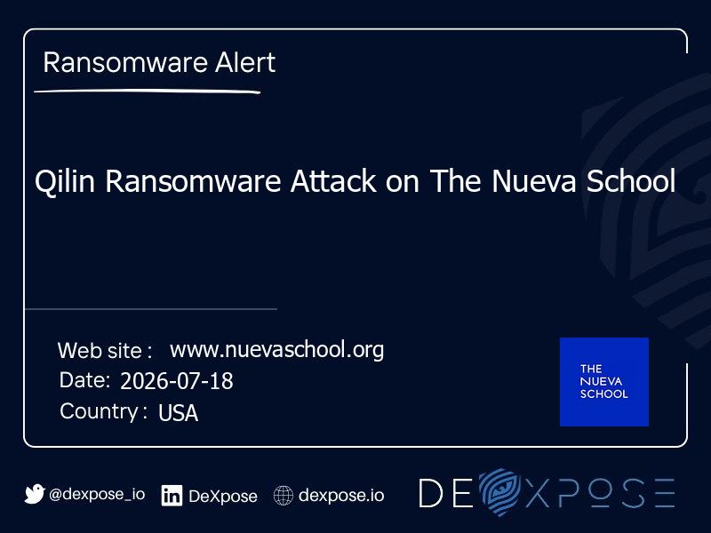 Qilin Ransomware Attack on The Nueva School