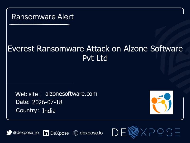 Everest Ransomware Attack on Alzone Software Pvt Ltd