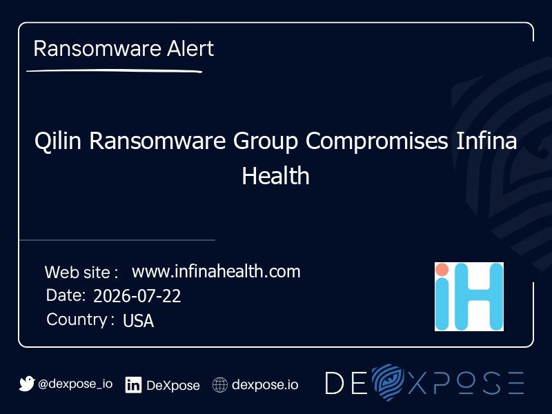 Qilin Ransomware Group Compromises Infina Health
