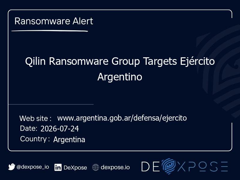 Qilin Ransomware Group Targets Ejército Argentino