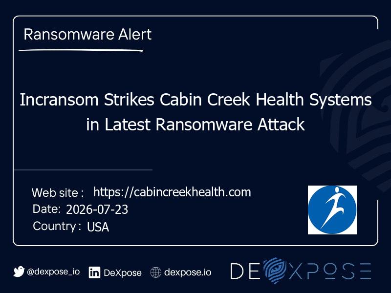 Incransom Strikes Cabin Creek Health Systems in Latest Ransomware Attack