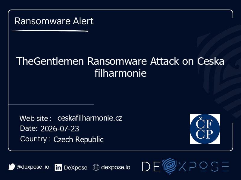 TheGentlemen Ransomware Attack on Ceska filharmonie