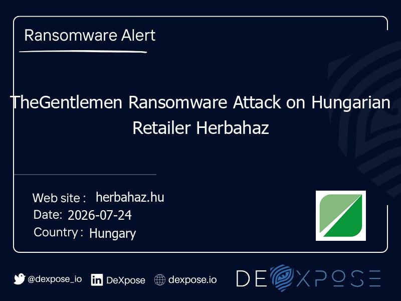 TheGentlemen Ransomware Attack on Hungarian Retailer Herbahaz