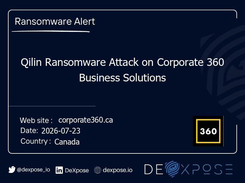 Qilin Ransomware Attack on Corporate 360 Business Solutions