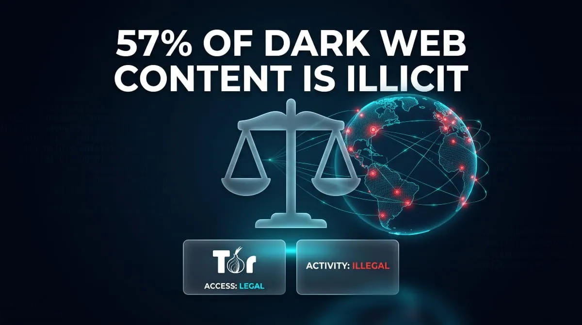 Is the Dark Web Illegal