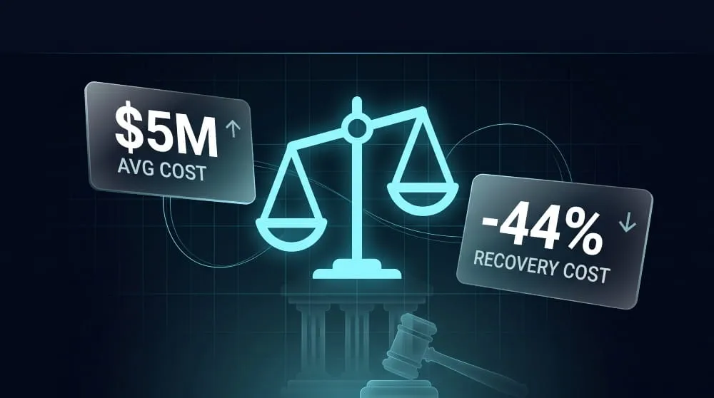 Real Cost of Ransomware in 2025