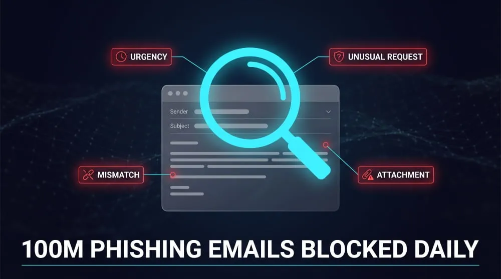How to Identify a Phishing Attempt