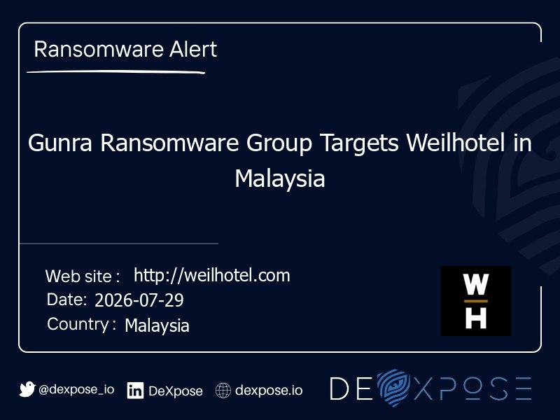 Gunra Ransomware Group Targets Weilhotel in Malaysia