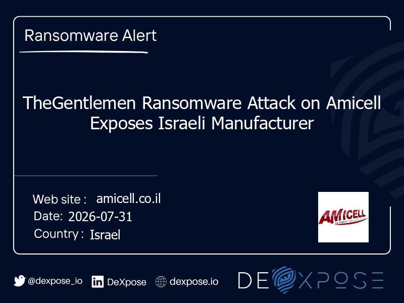TheGentlemen Ransomware Attack on Amicell Exposes Israeli Manufacturer