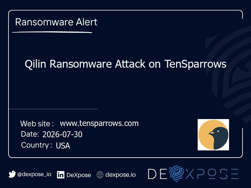 Qilin Ransomware Attack on TenSparrows