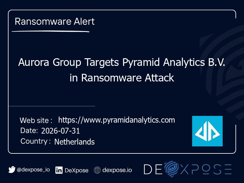 Aurora Group Targets Pyramid Analytics B.V. in Ransomware Attack