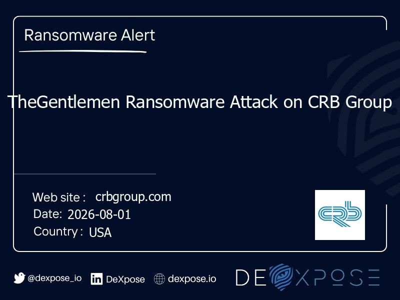 TheGentlemen Ransomware Attack on CRB Group