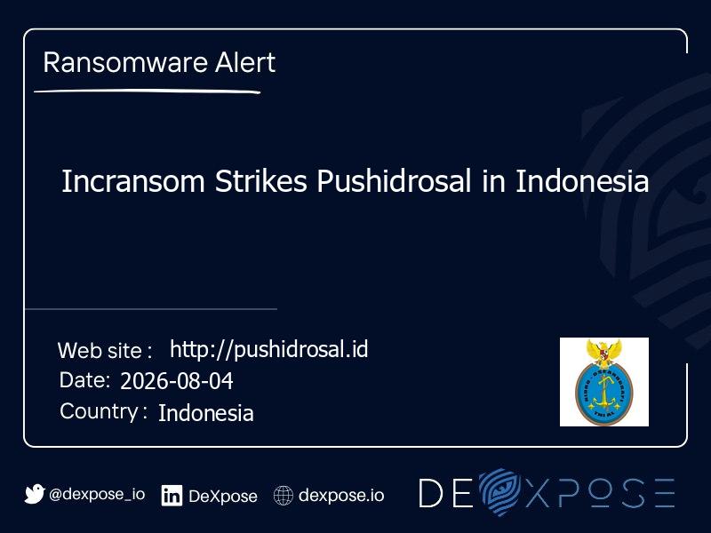Incransom Strikes Pushidrosal in Indonesia
