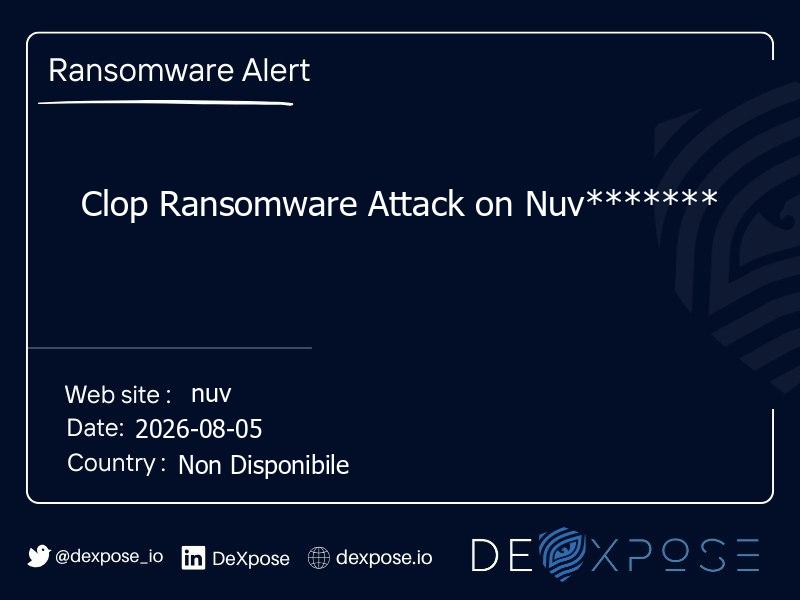 Clop Ransomware Attack on Nuv*******