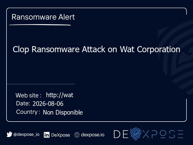 Clop Ransomware Attack on Wat Corporation