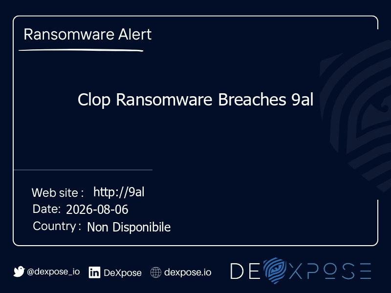Clop Ransomware Breaches 9al