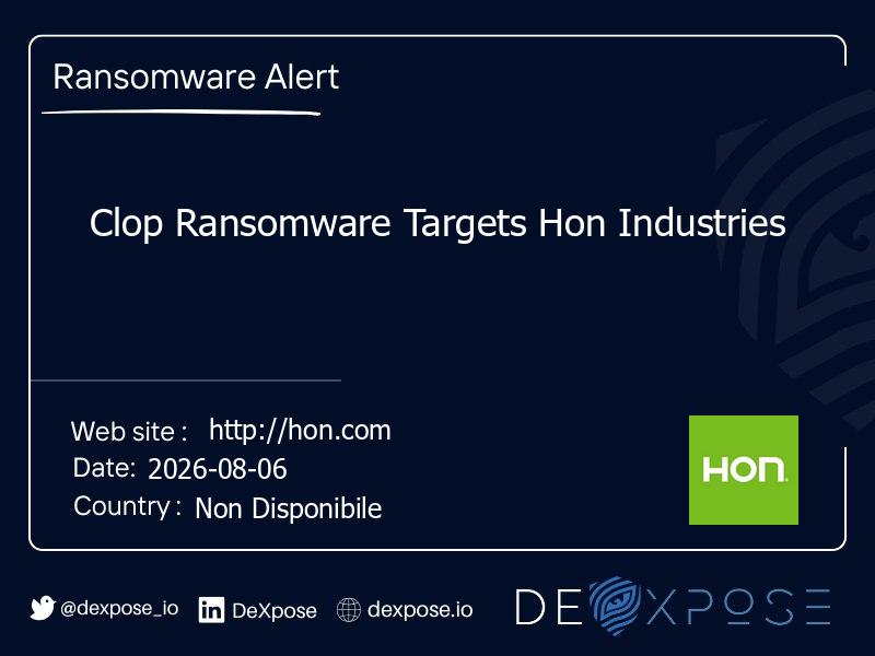 Clop Ransomware Targets Hon Industries