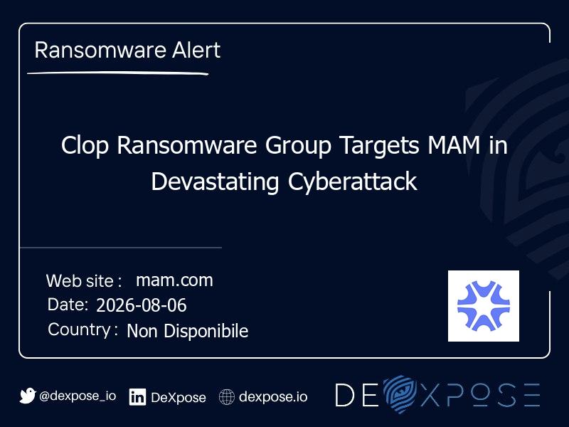 Clop Ransomware Group Targets MAM in Devastating Cyberattack