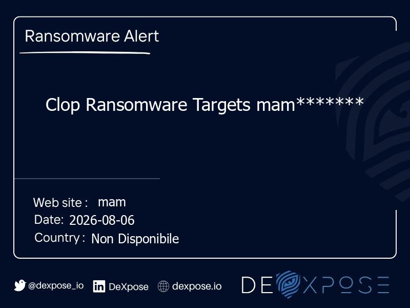 Clop Ransomware Targets mam*******