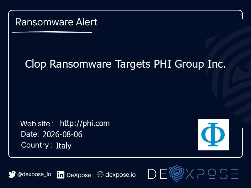 Clop Ransomware Targets PHI Group Inc.