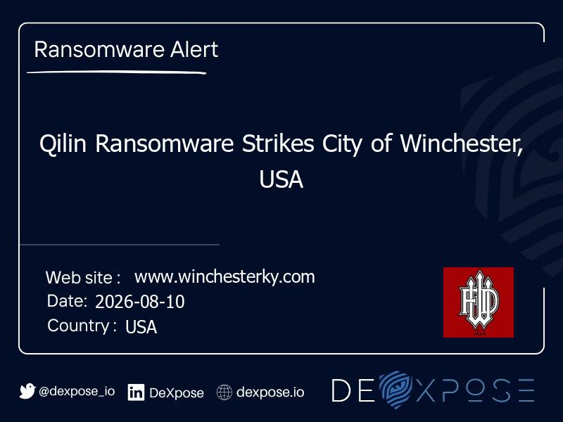 Qilin Ransomware Strikes City of Winchester, USA