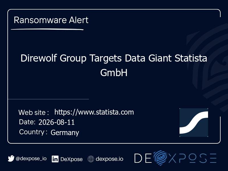 Direwolf Group Targets Data Giant Statista GmbH