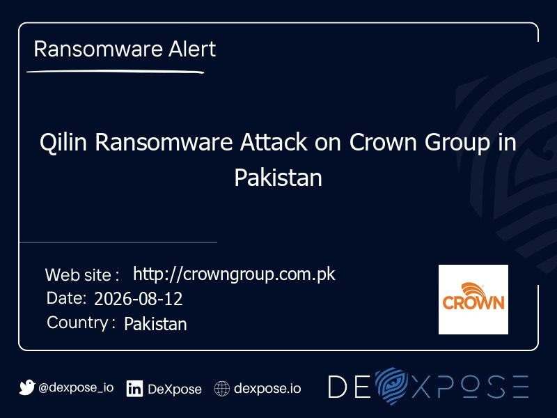 Qilin Ransomware Attack on Crown Group in Pakistan