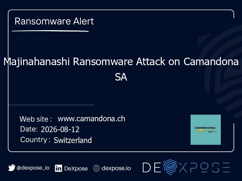 Majinahanashi Ransomware Attack on Camandona SA