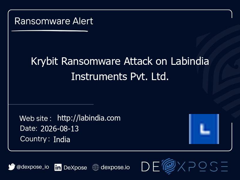 Krybit Ransomware Attack on Labindia Instruments Pvt. Ltd.