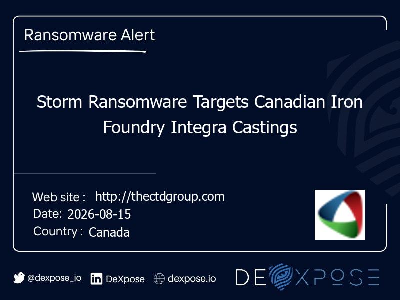 Storm Ransomware Targets Canadian Iron Foundry Integra Castings