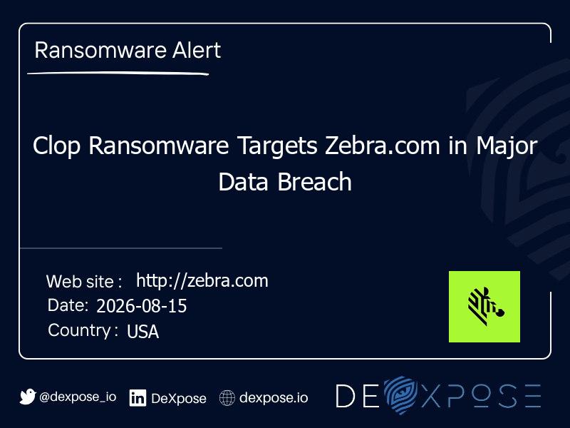 Clop Ransomware Targets Zebra.com in Major Data Breach