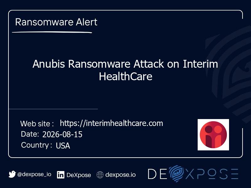 Anubis Ransomware Attack on Interim HealthCare