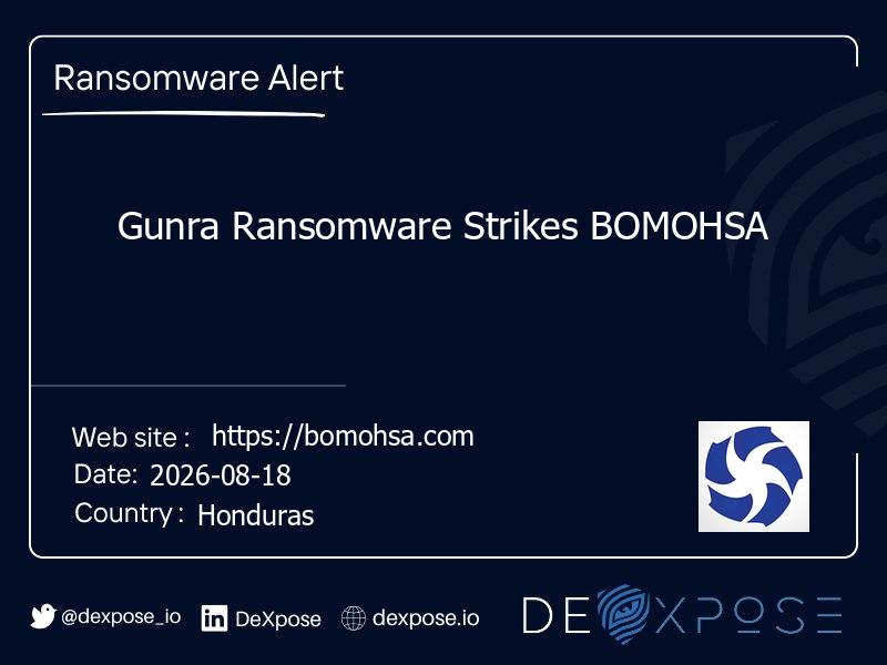 Gunra Ransomware Strikes BOMOHSA