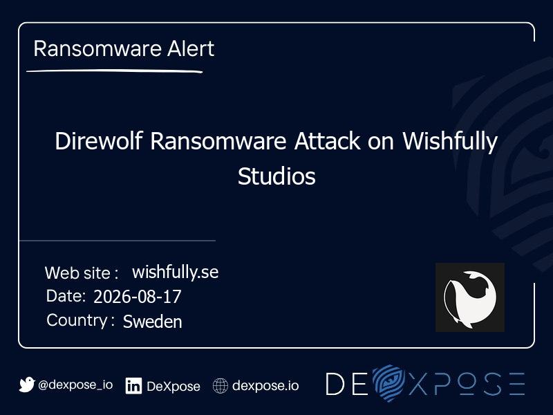 Direwolf Ransomware Attack on Wishfully Studios