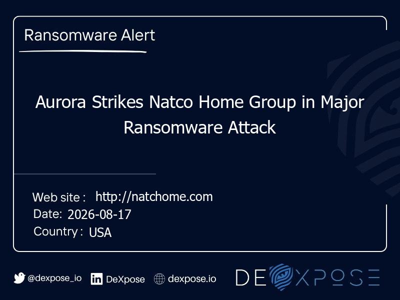 Aurora Strikes Natco Home Group in Major Ransomware Attack